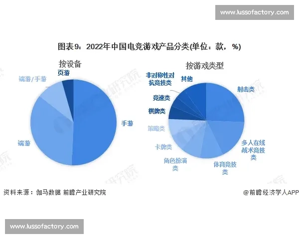 围绕lo比赛发展趋势与竞技魅力的全景深度解析现状与未来走向探讨